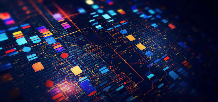 Aobex路线图与里程牌事件